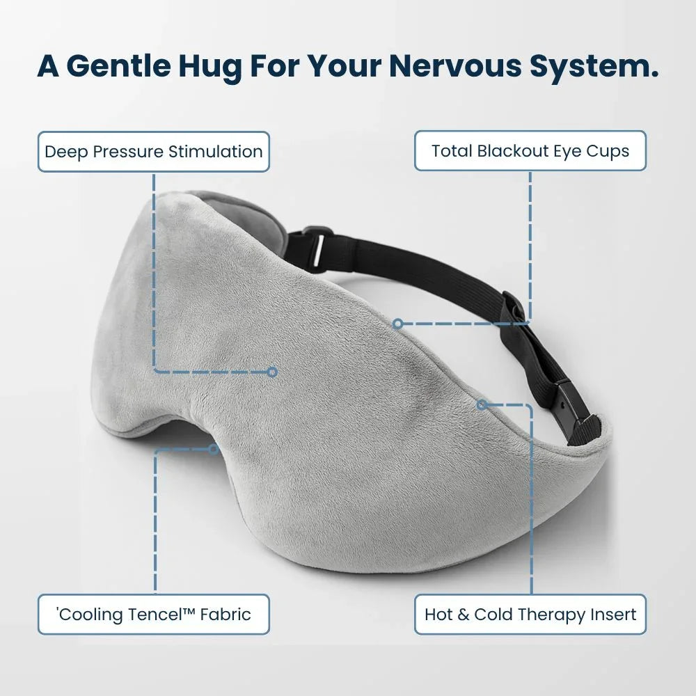 Renoum Sensory Compression Mask My Store