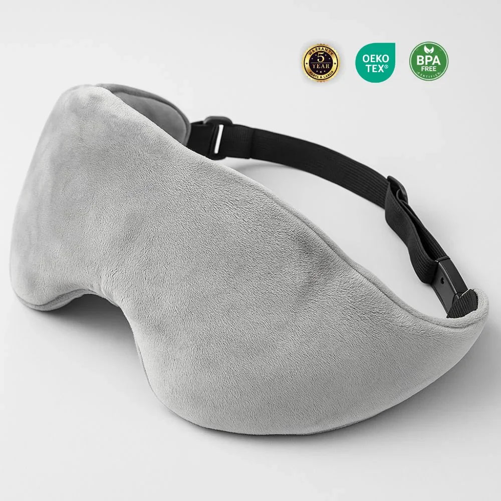 Renoum Sensory Compression Mask My Store