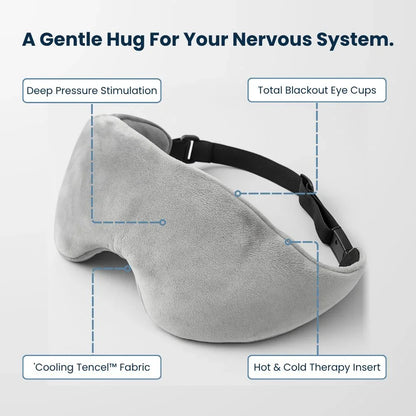 Renoum Sensory Compression Mask My Store 